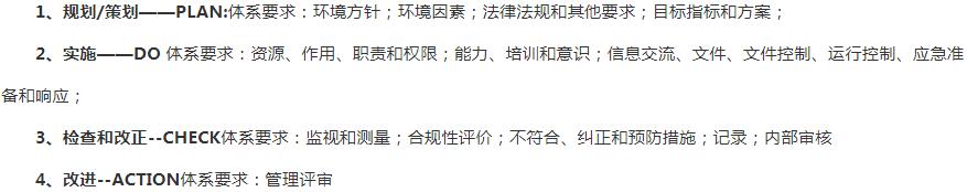汕尾
ISO14000運行模式